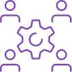 Integrated Teams